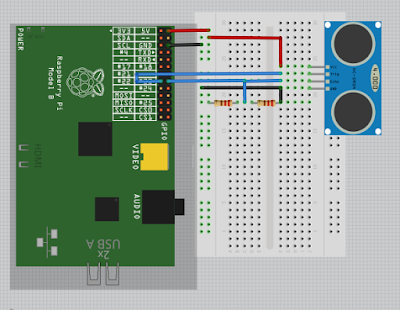 Interfacing UltraSonic Sensor with Raspberry Pi - Embedded Laboratory