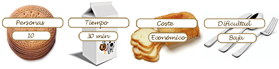 Bundt Cake Nata