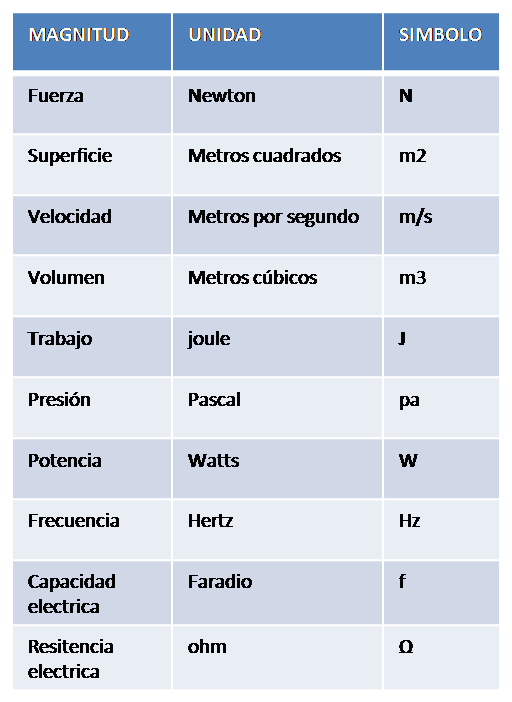 Oasis paquera gratis e funciona