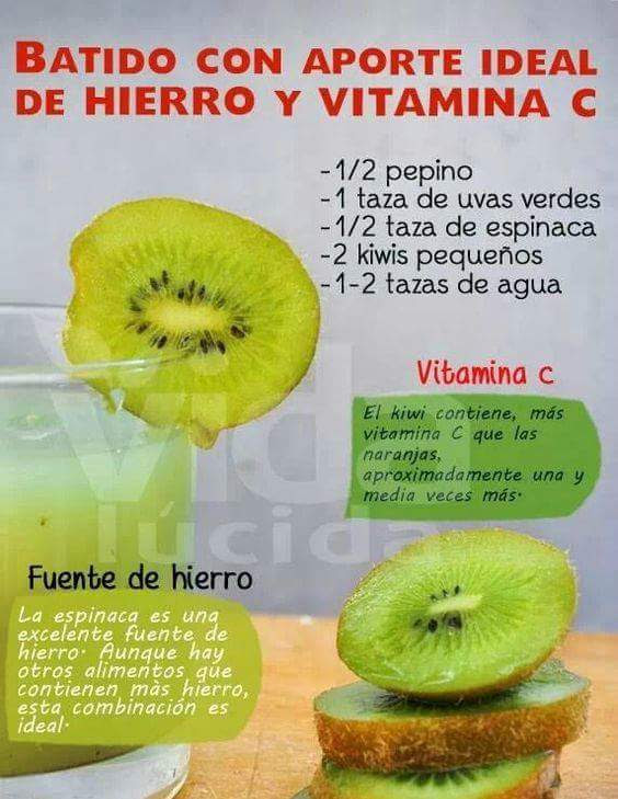 ESPINACA & KIWI - DIETAS SANAS