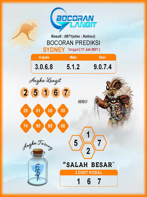Syair Sdy 17 Juli 2021 Kode Syair Sgp Syair Hk Syair Sydney 2021 Syair Sdy 17 Juli 2021 Kode Syair Sgp Syair Hk Syair Sydney 2021