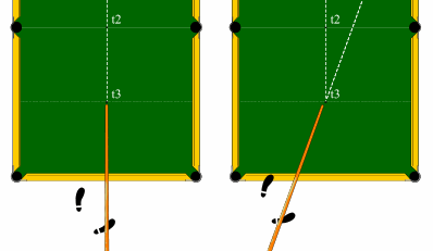Удар лемана в бильярде как бить схема выполнения