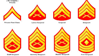 marine corp enlisted ranks marine corp enlisted ranks
