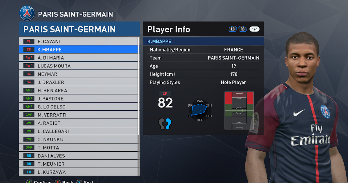 RIKOM SIX PES 2017 Option File For PTE Patch 6.1 Final