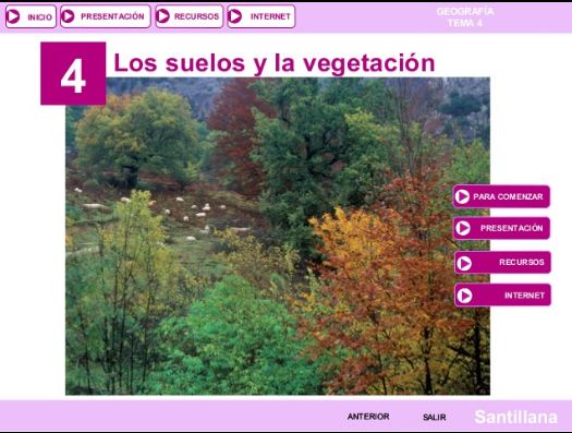 Tema 4. Los suelos y la vegetación de España