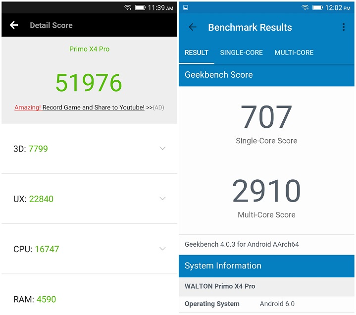 Primo X4 Pro review AnTuTu Benchmark GeekBench Score