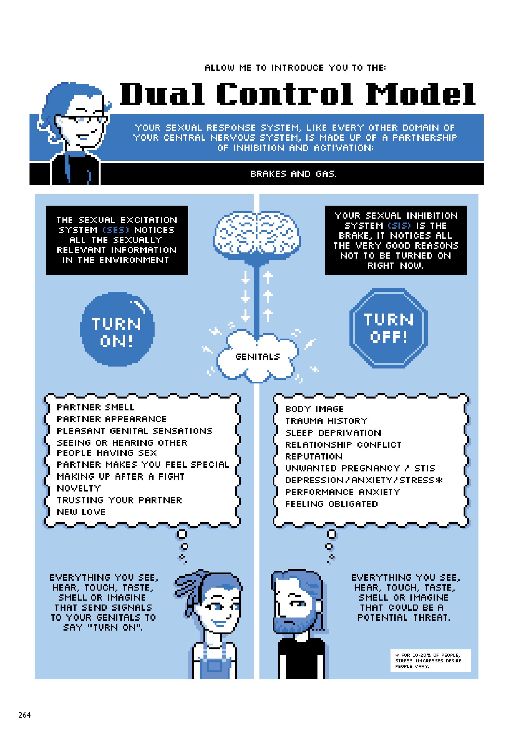 Read online Oh Joy Sex Toy comic -  Issue # TPB 1 (Part 3) - 65