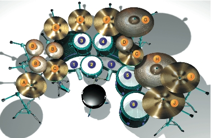 Chris Adler s Drum Kit Your Drum Education chris-adler-s-drum-kit-your-drum-education