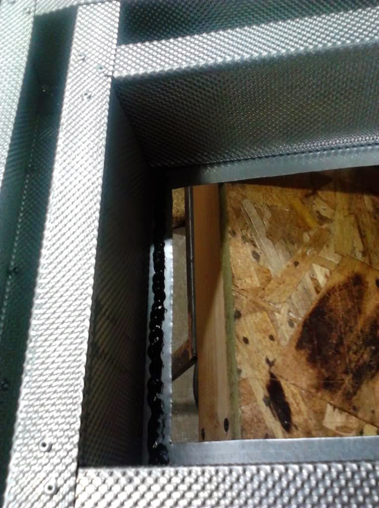 How to Build a Powder Coating Oven Part II Powder Coating The