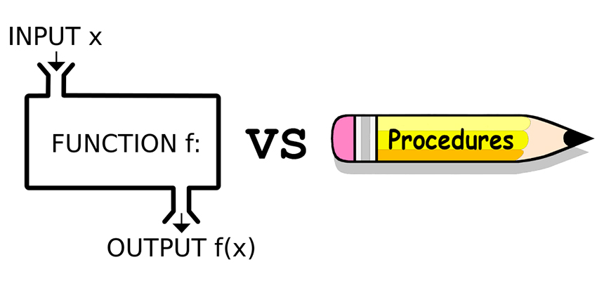 Function Dan Procedure - 4 Engineering