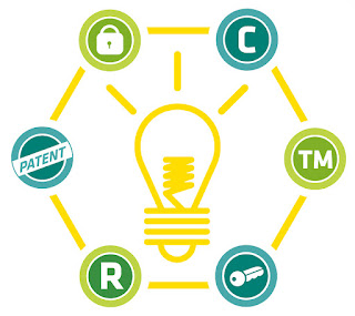 Intellectual_Property