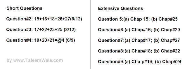 2nd Year Biology Pairing Scheme 2020 - 12th Assessment Combination Download