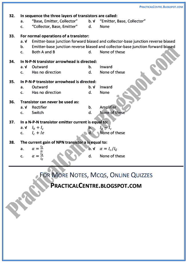 electromagnetic-waves-and-electronics-mcqs-physics-12th