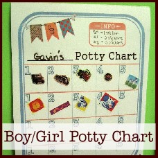 potty chart printable