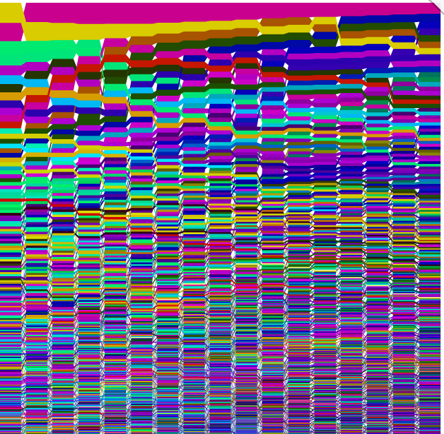 VisLives!: Of Stack Flows and Lap Charts