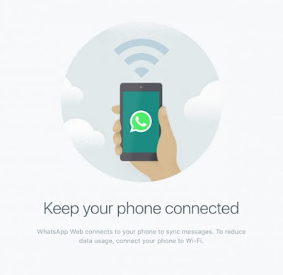 Download WhatsApp 2020 For Desktop