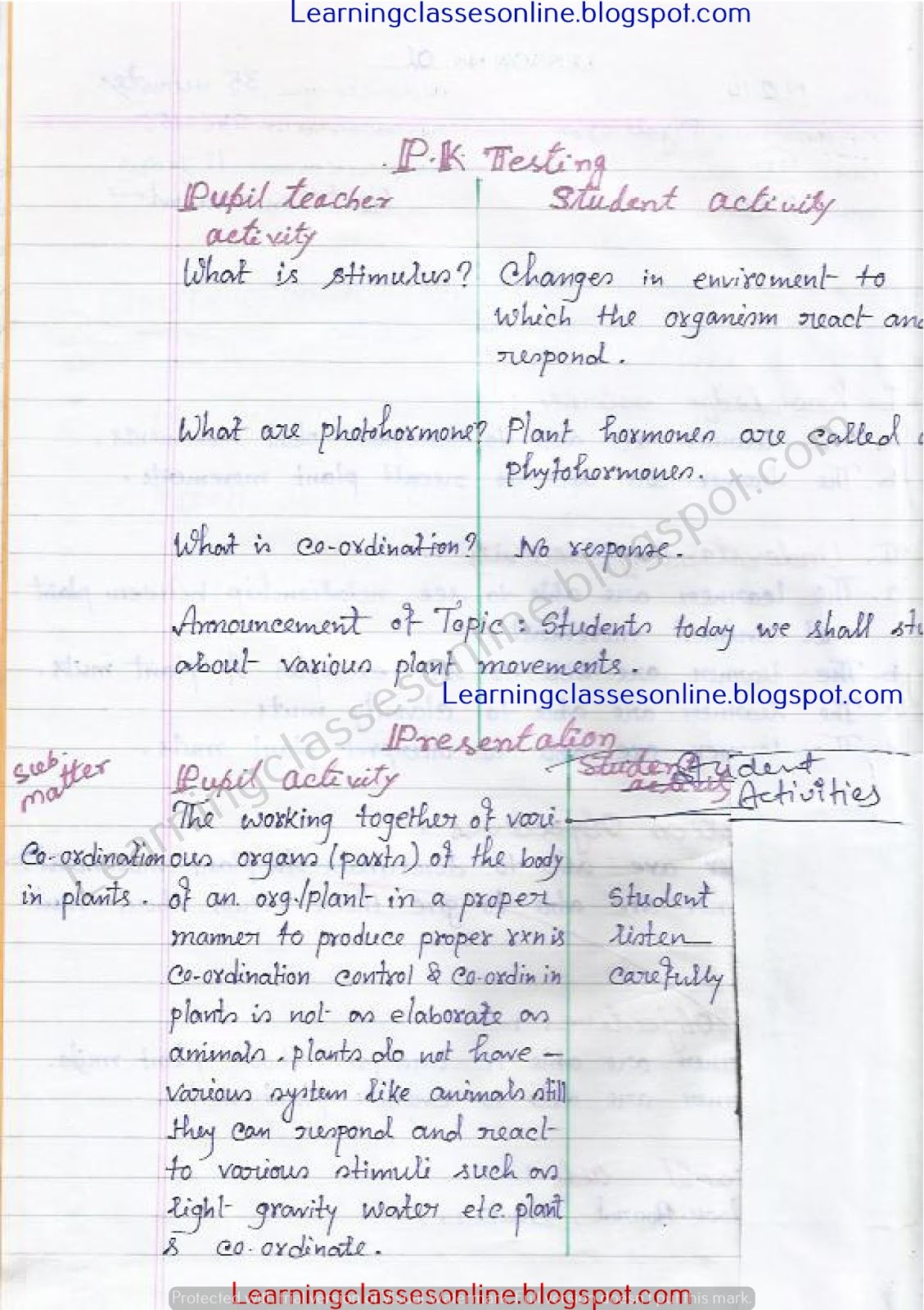 Lesson Plan Of Biology For B Ed Learning Classes Online