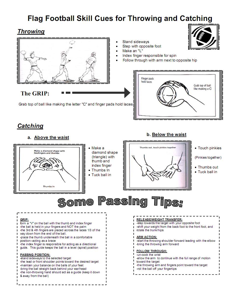 Mr. Suarez's Physical Education Blog Flag Football Skill Cues For