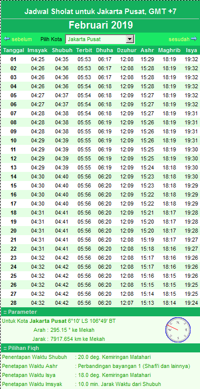 Jadwal Sholat Jakarta Februari 2019