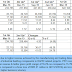 KIMLUN (5171) - Kimlun Corporation Berhad: Good Results, Bullish Breakout