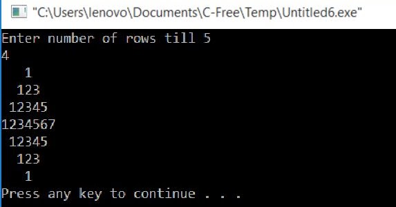All C Programs: Program 36: Number Diamond Pattern