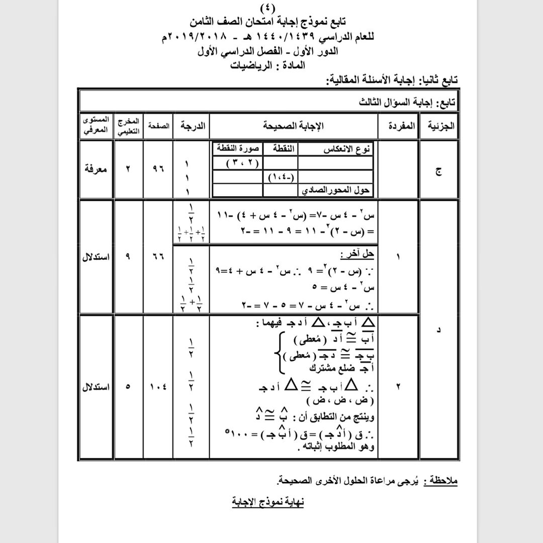 نموذج اجابة اختبار مادة الرياضيات للصف الثامن الفصل الاول 2018 2019 الدور الاول