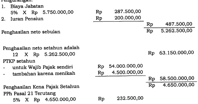 Contoh Soal Dana Pensiun Beserta Jawabannya Contoh Soal Terbaru