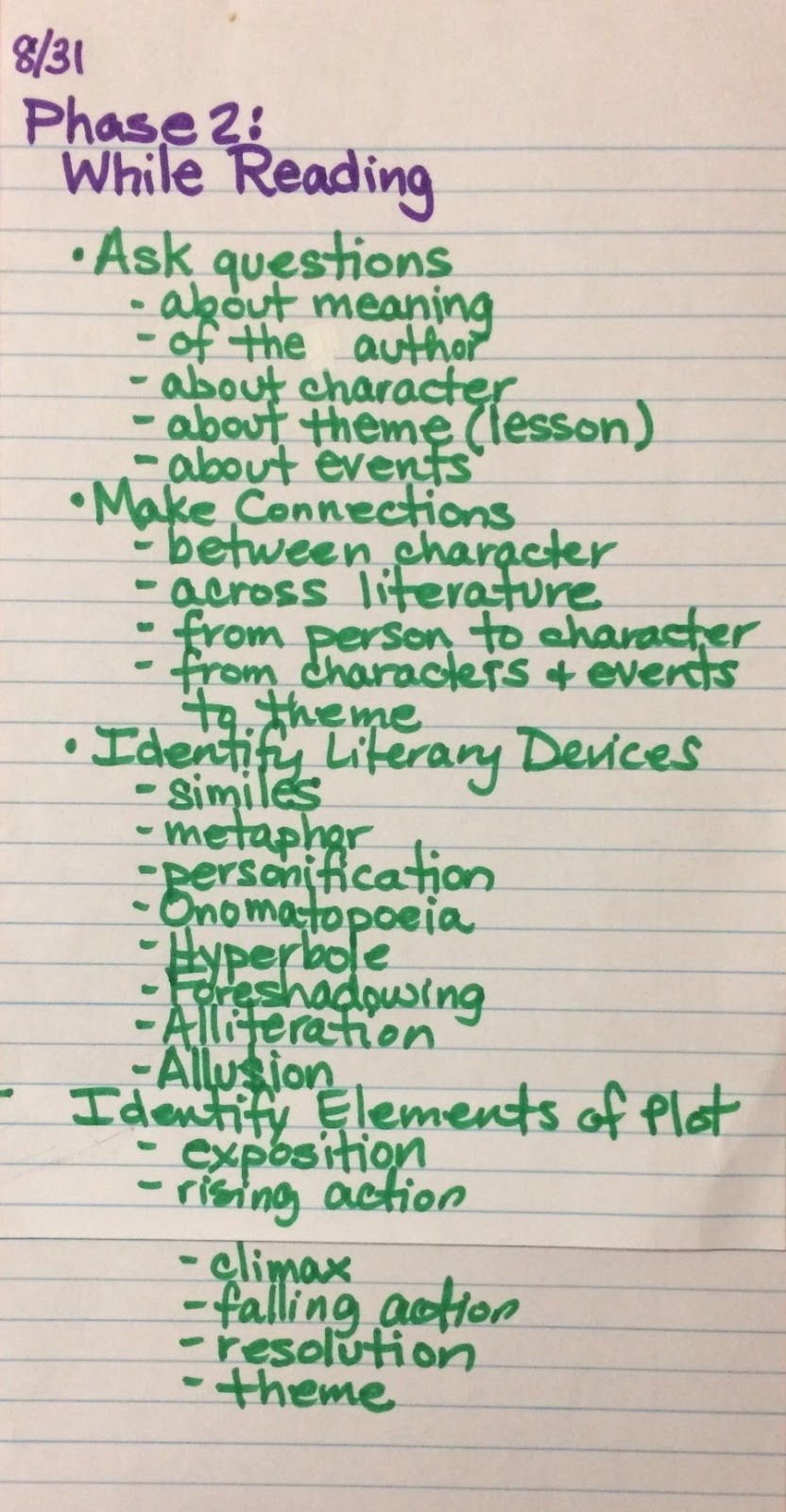The Learning Cafe: Reading Notes
