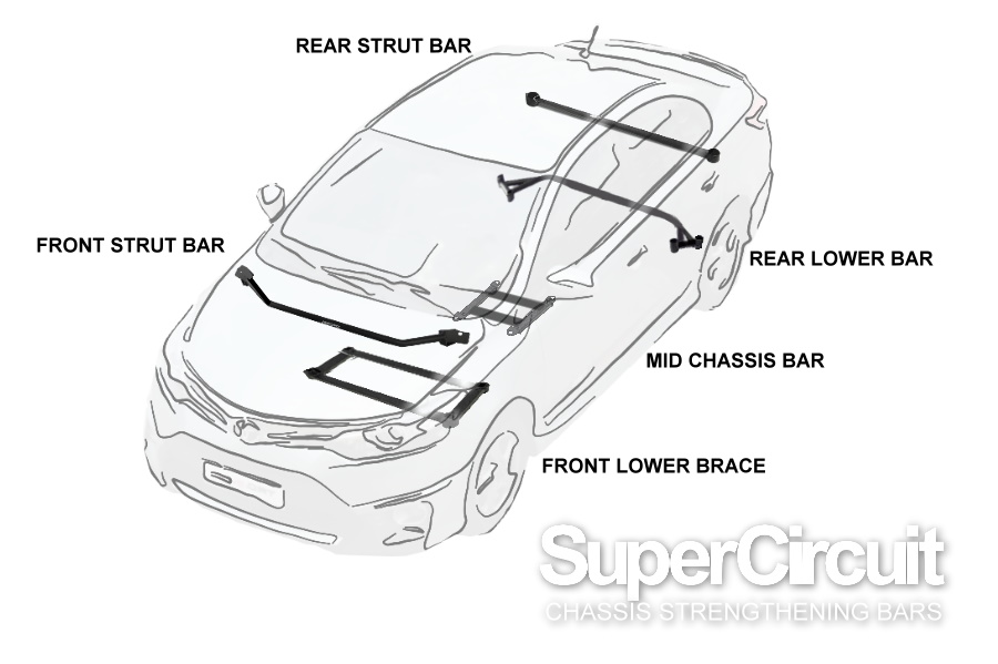 SUPERCIRCUIT CHASSIS STRENGTHENING BARS Toyota Vios NCP150 Chassis
