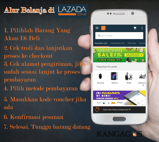 Ramadhan Sale Lebaran Ceria Bersama Lazada Ramadhan Sale Lebaran Ceria Bersama Lazada