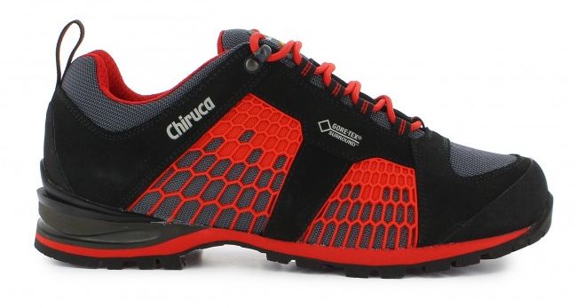 Wygraj buty Storm GTX Surround Konkurs