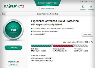 kaspersky antivirus crack free download kaspersky antivirus crack free download