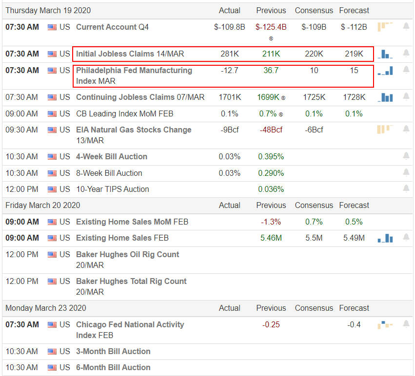 Jesse\u0026#39;s Caf\u00e9 Am\u00e9ricain: Stocks and Precious Metals Charts - Quad Witch Tomorrow, Comex Metals ...