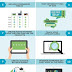 30 Easy Ways to Increase Your Amazon Affiliate Earnings Infographic