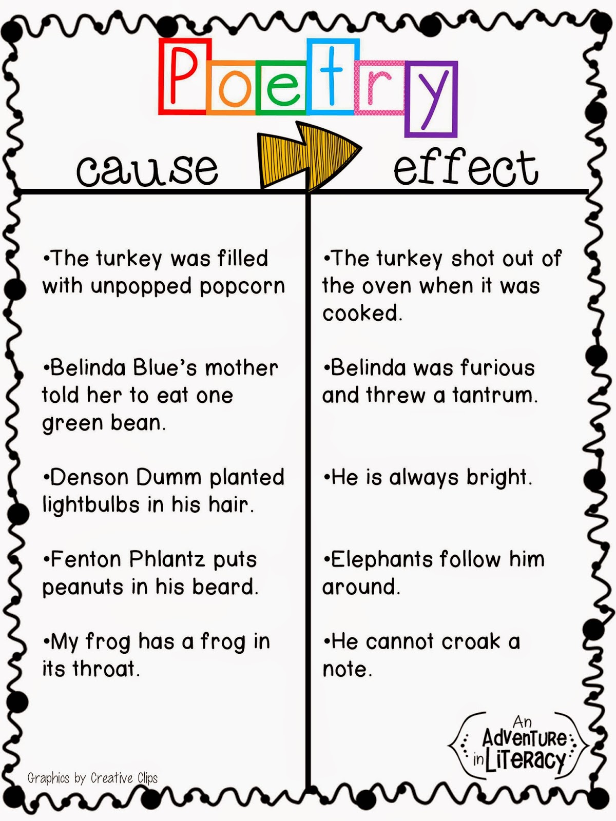 Worksheet Cause And Effect Worksheets For 4th Grade Worksheet Fun Worksheet Cause And Effect Worksheets For 4th Grade Worksheet Fun