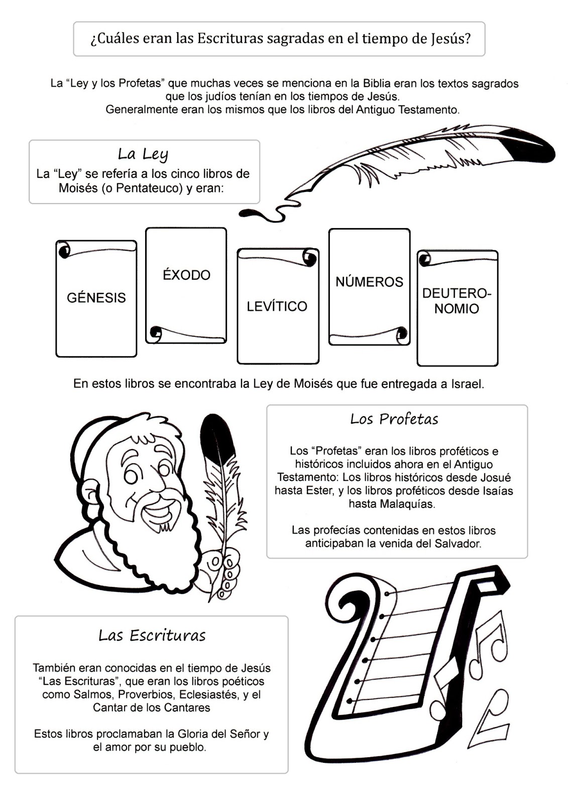 ACTIVIDADES DE LA BIBLIA GRADOS 4 Y 5