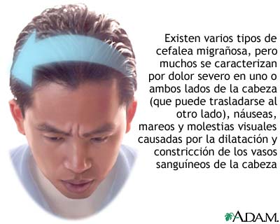 EMS SOLUTIONS INTERNATIONAL by @DrRamonReyesMD marca registrada: April 2012