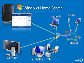 windows home server
