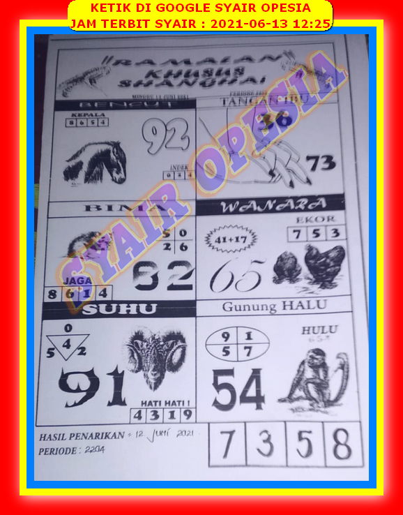 PREDIKSI HK MALAM INI
