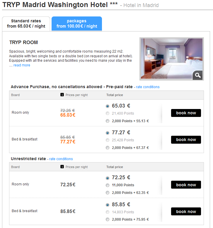 TRYP Madrit by Meliá Rewards Madryt hotel