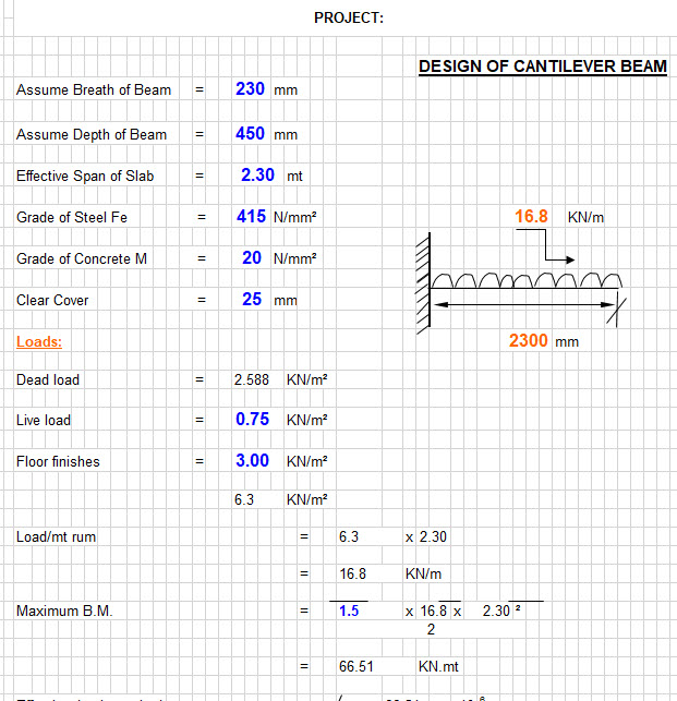 Design of Cantilever Beam Spreadsheet