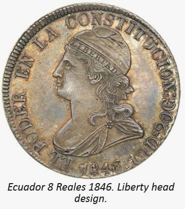 Numismática del Ecuador: Collecting The Coins of Ecuador