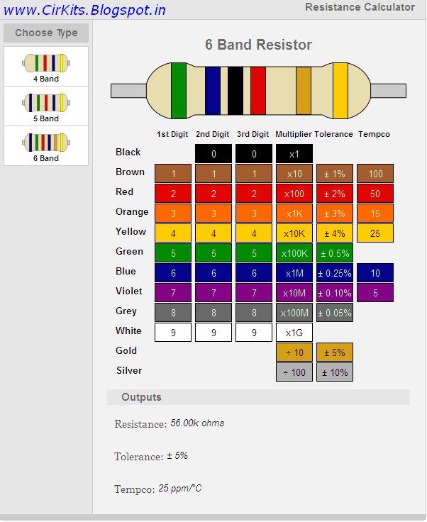 6 Band Resistance Code Table EveryDay Electronics