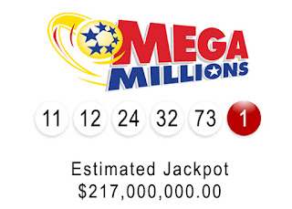 Arkansas Lottery Results from myarkansaslottery.com