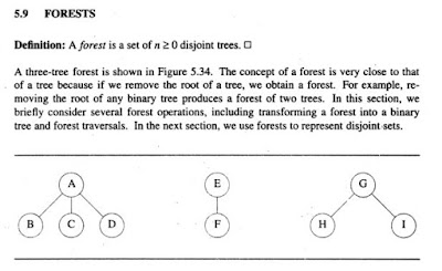 forest tree definition