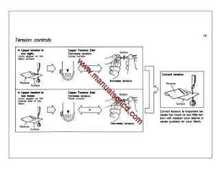 http://manualsoncd.com/product/brother-xl2010-sewing-machine-instruction-manual/