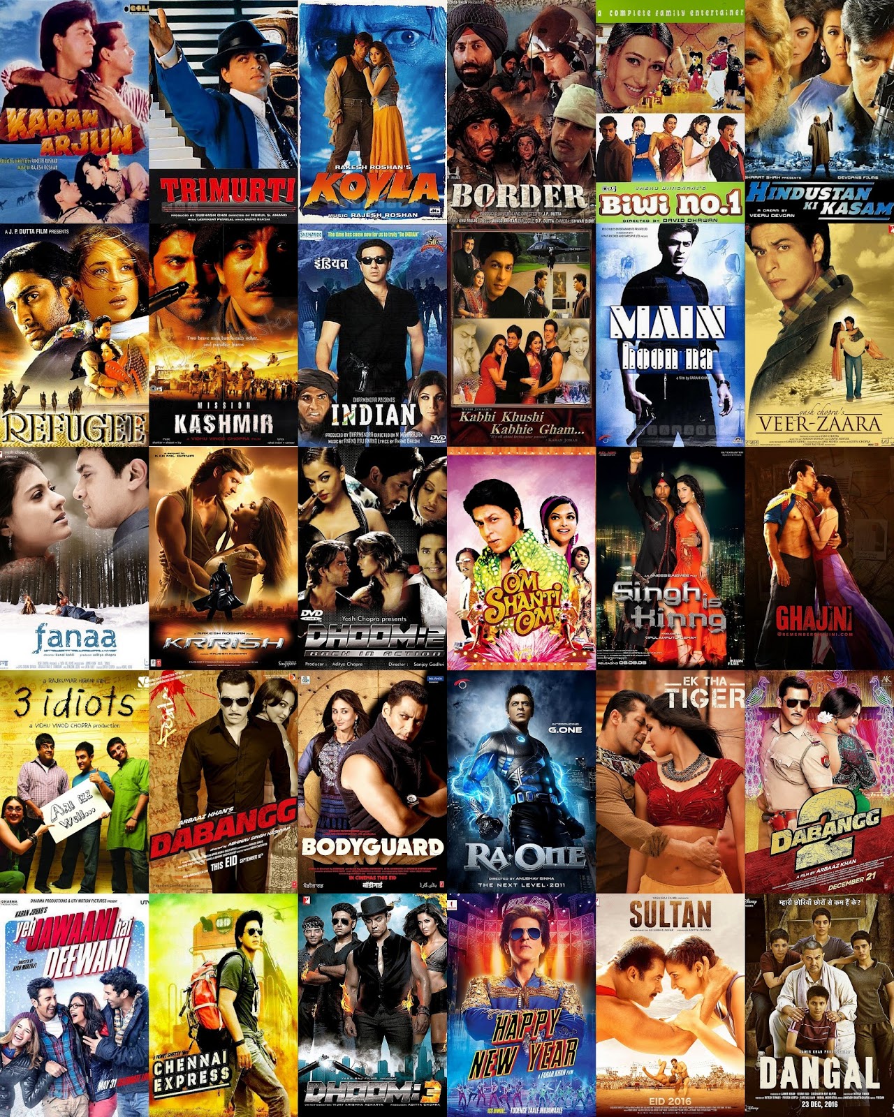 Box Office India Records: Opening Weekend Records (1994-2015)