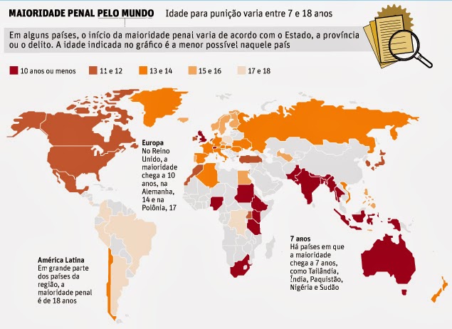 Maioridade Penal: Maior Idade Penal no Brasil e no Mundo