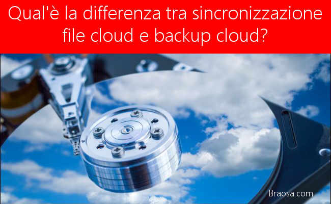 Qual è la differenza tra sincronizzazione file cloud e backup cloud?