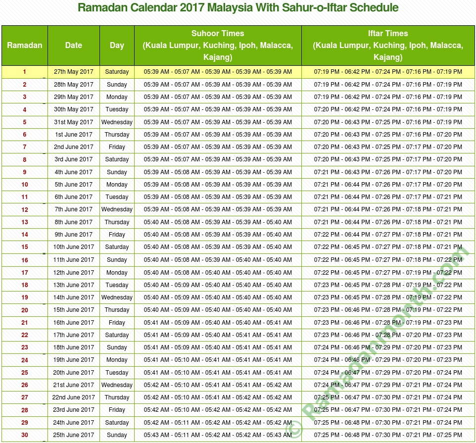 Ramadan time table 2022 malaysia